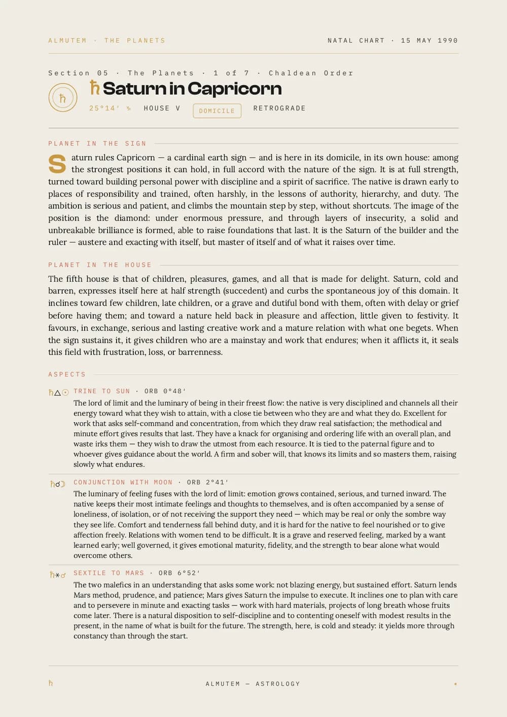 Interpretive page: a planet in sign and house