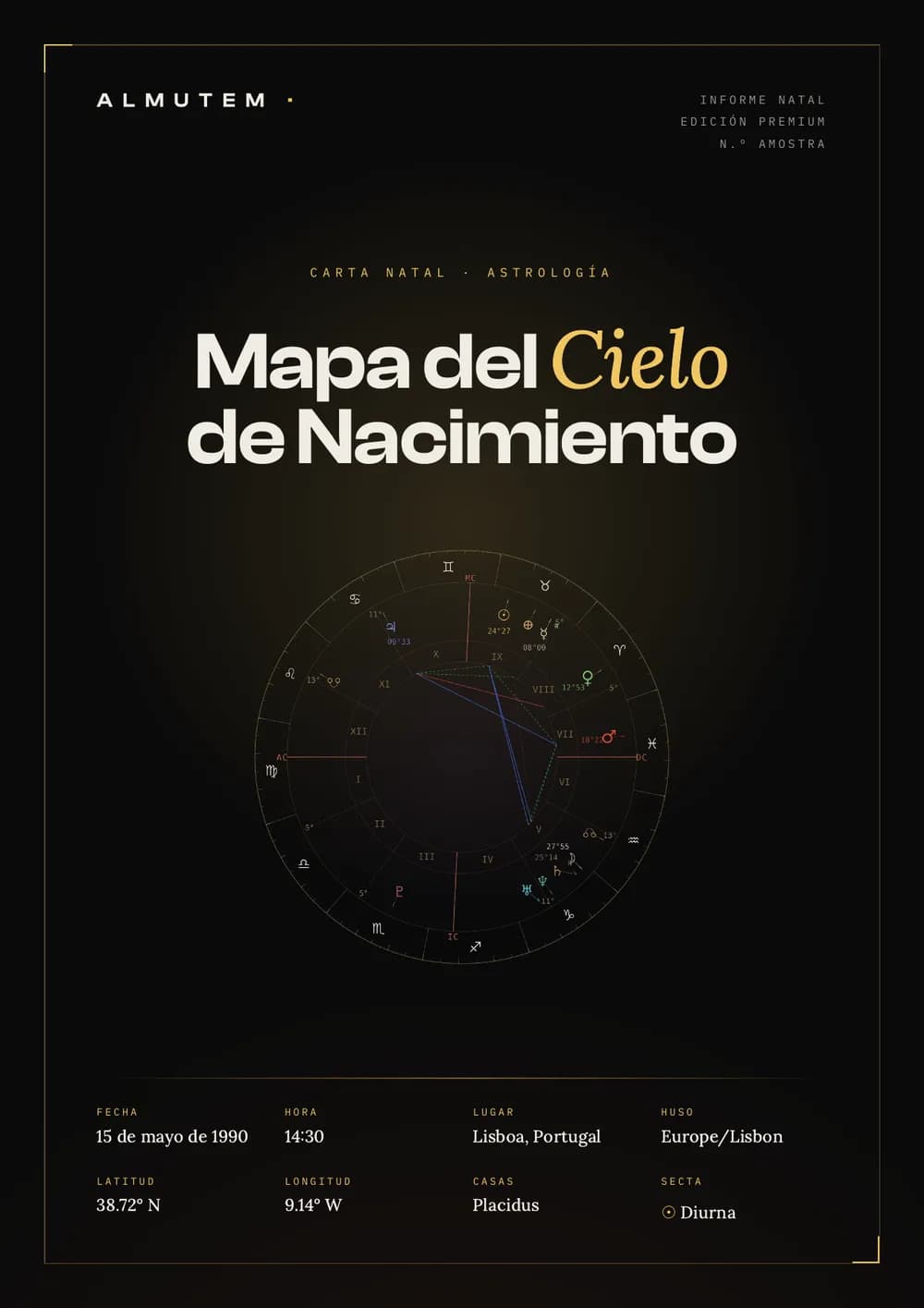 Portada del Informe Natal Premium