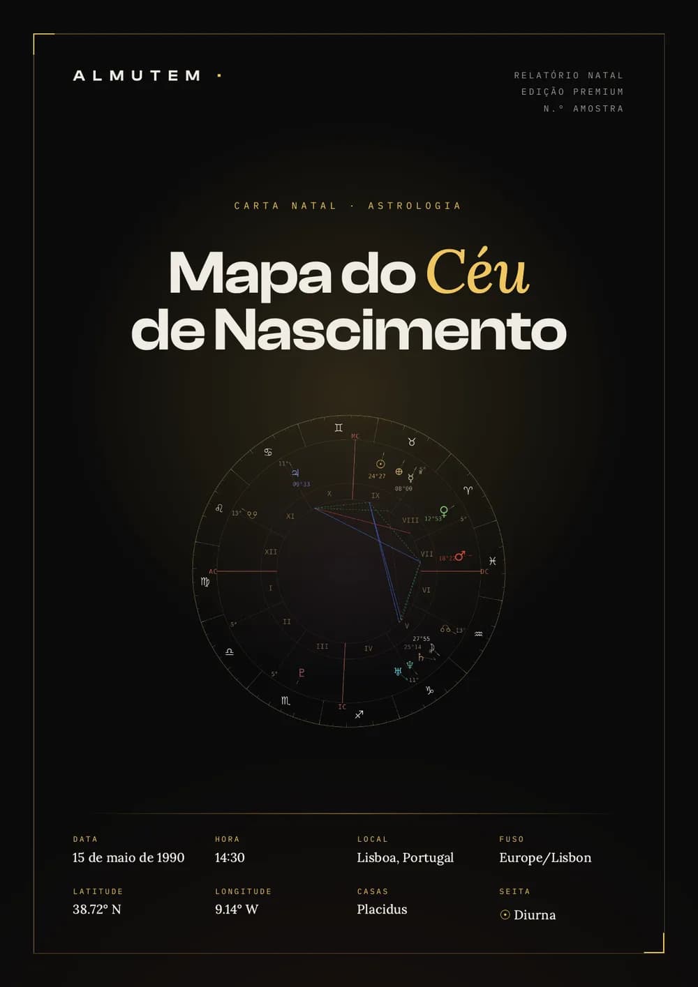 Capa do Relatório Natal Premium