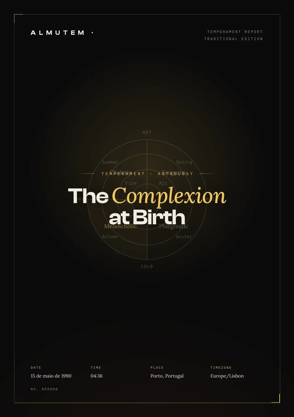 Cover of the Temperament Report
