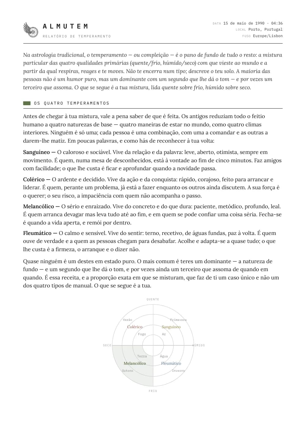 Página da Roda Humoral: os quatro temperamentos