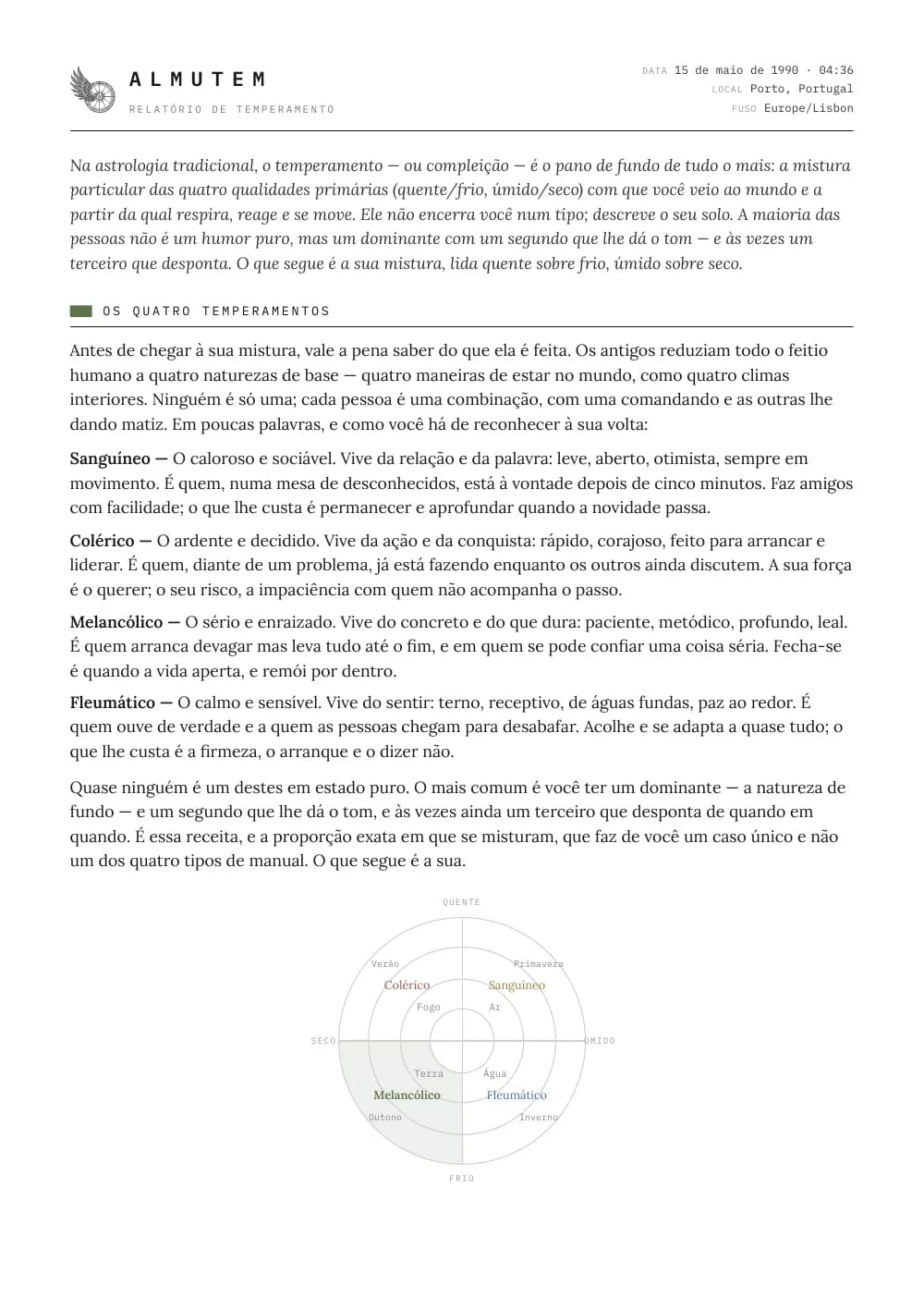 Página da Roda Humoral: os quatro temperamentos